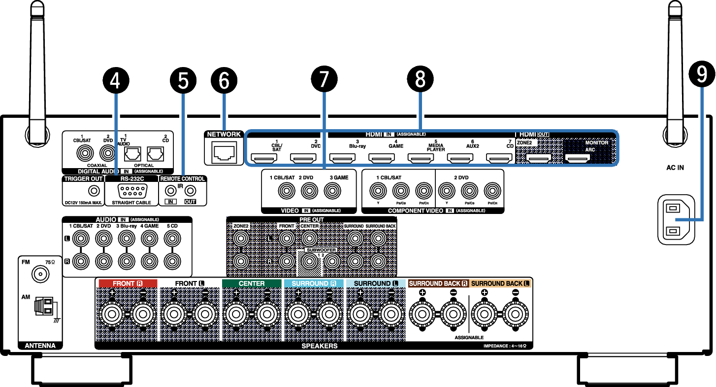 Name Rear Small2 X3200E2